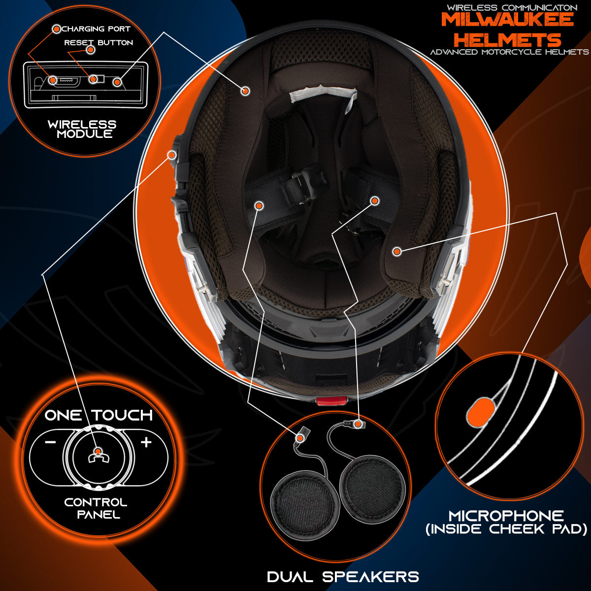 Milwaukee Helmets H7005 Flat Black Mayday Modular Full Face Wireless Motorcycle Helmet-Stream Music-Phone Calls