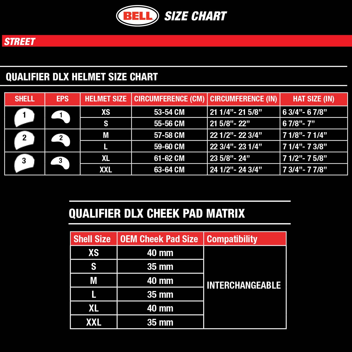 Bell Qualifier DLX MIPS Matte Black Full Face Helmet