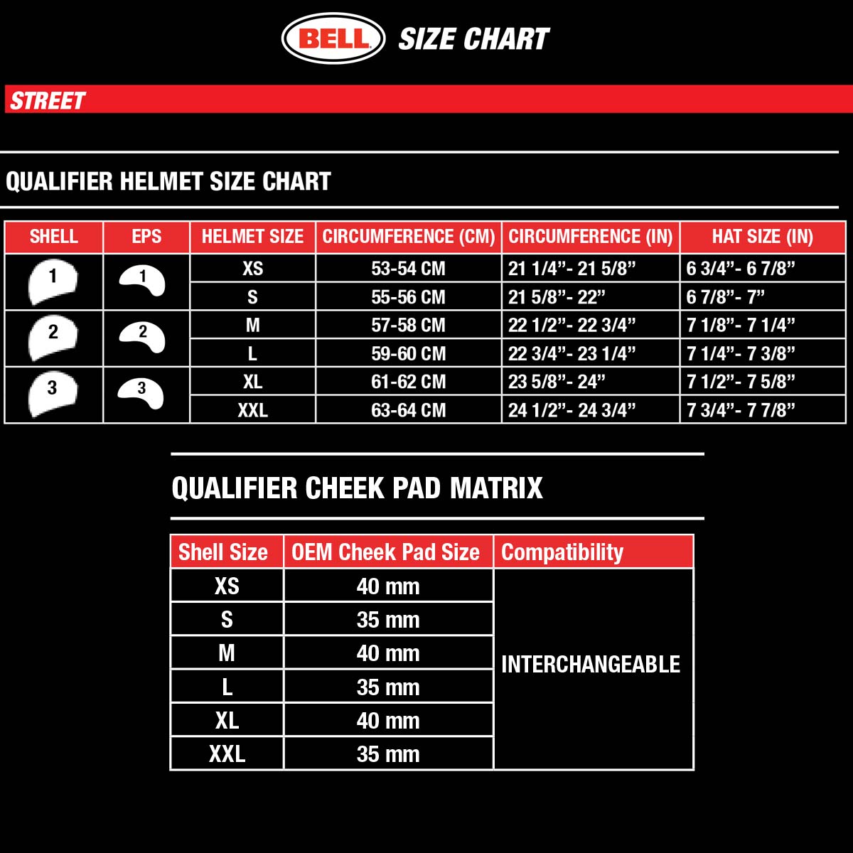 Bell Qualifier Torque Black/Red Full Face Helmet
