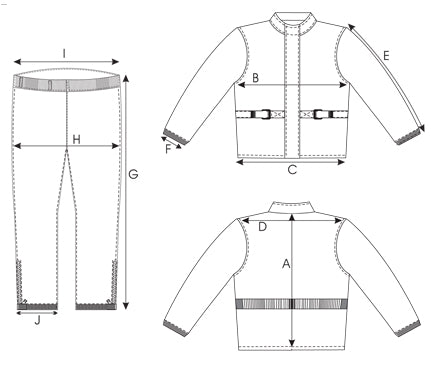 Vulcan Rain Gear for Men