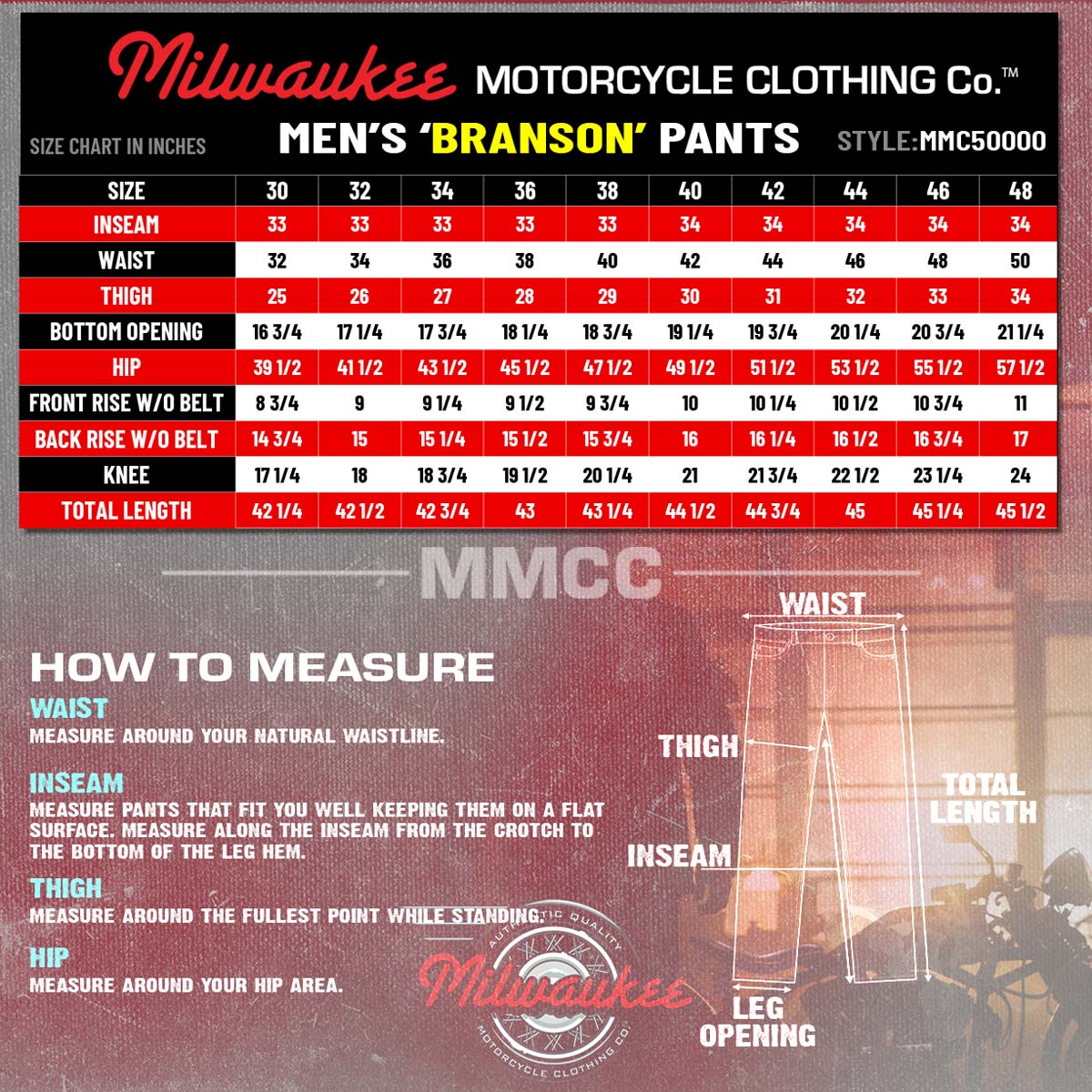 Milwaukee Motorcycle Clothing Co. Men’s Branson Black Premium Leather Biker Lined Pants –  5-Pocket  MMC50000