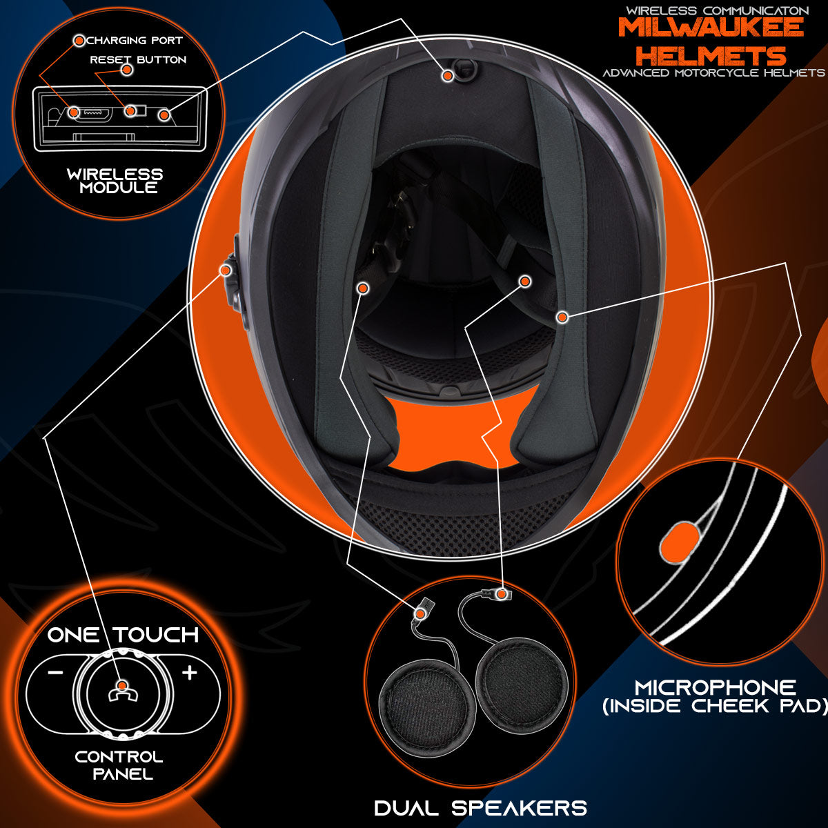 Milwaukee Helmets H510 Gloss Black Chit-Chat Full Face Wireless Motorcycle Helmet-Stream Music-Phone Calls