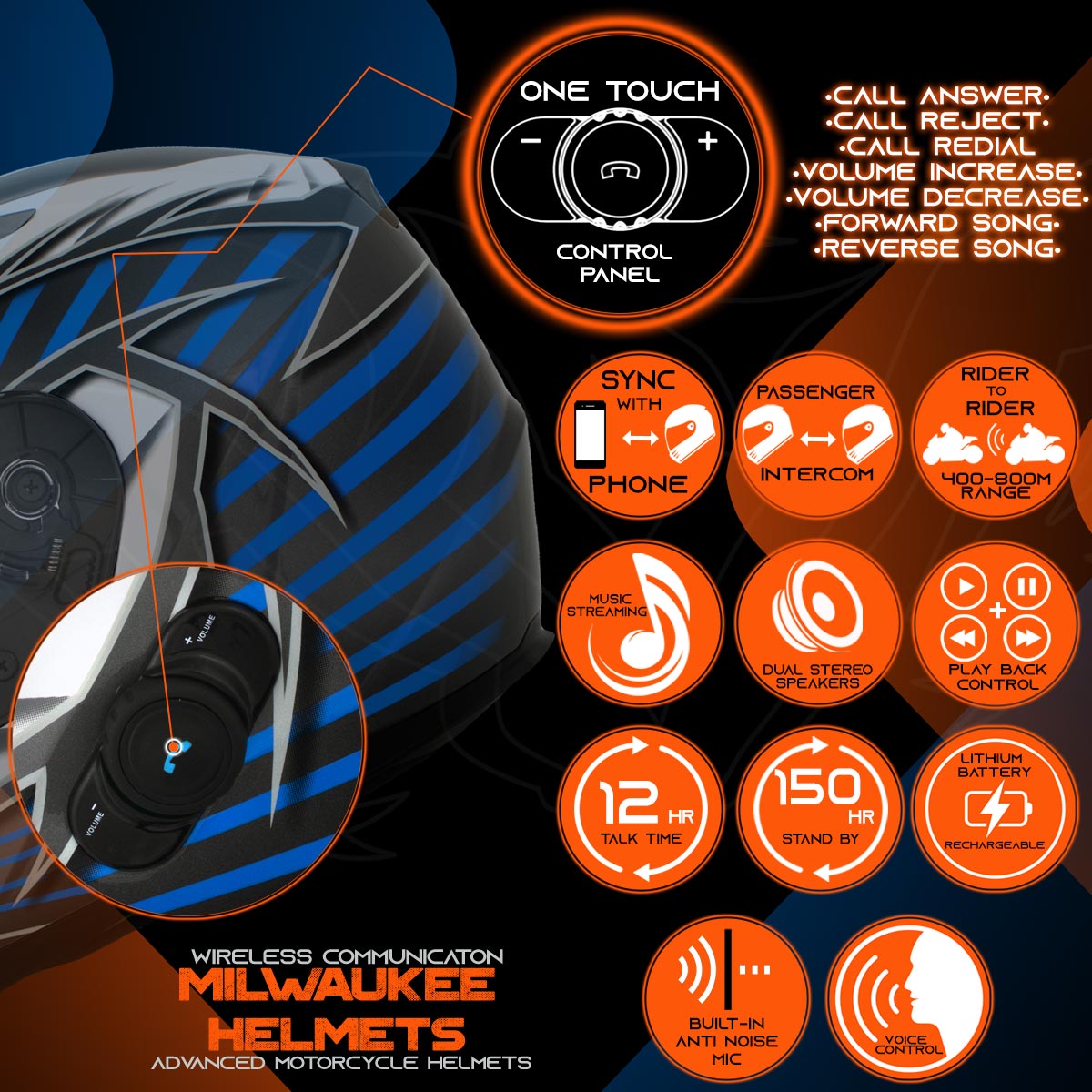 Milwaukee Helmets H512 Titanium and Blue Chit-Chat Full Face Wireless Motorcycle Helmet-Stream Music-Phone Calls