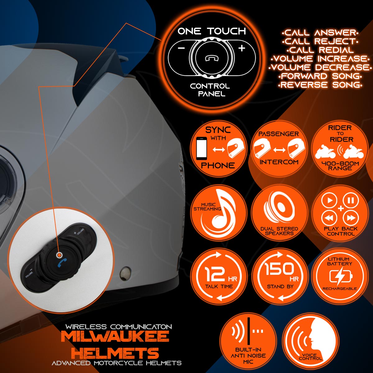 Milwaukee Helmets H7010 Flat Gray Mayday Modular Full Face Wireless Motorcycle Helmet-Stream Music-Phone Calls