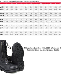 Milwaukee Leather Women's Graze Black Leather Lace-Up Motorcycle Boots with Zipper Pocket MBL9369