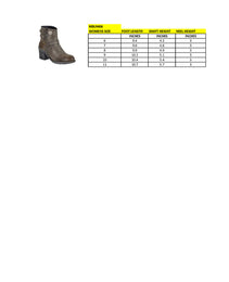 Milwaukee Leather MBL9406 Women's Stone Grey 3-Buckle Leather Boots with Platform Heel