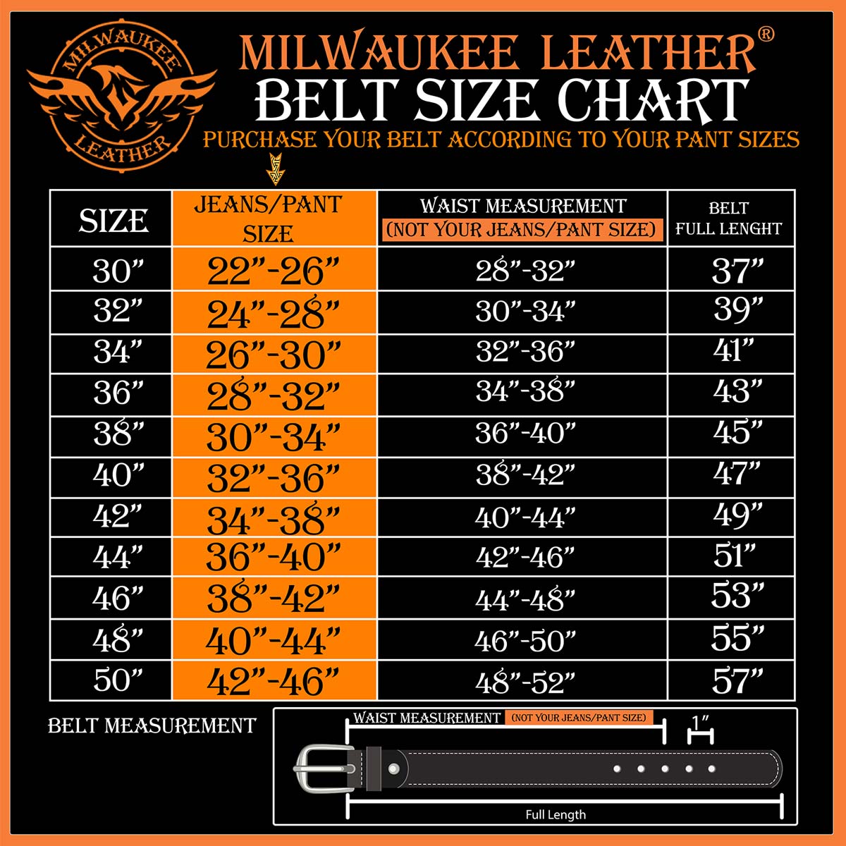 Milwaukee Leather MP7123 Men's Cross Hatch & 5 Cent Buffalo-Black Genuine Leather Belt w/ Interchangeable Buckle-1.5 In Wide