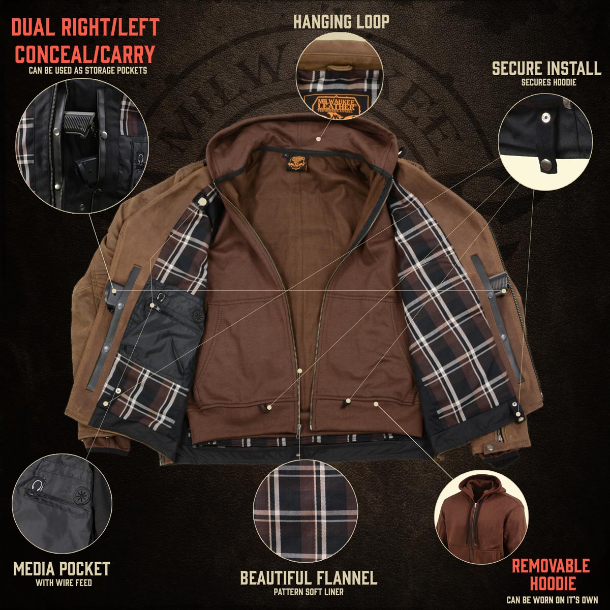 EGO TRIPPING ☆】LEATHER SLEEVE M-65