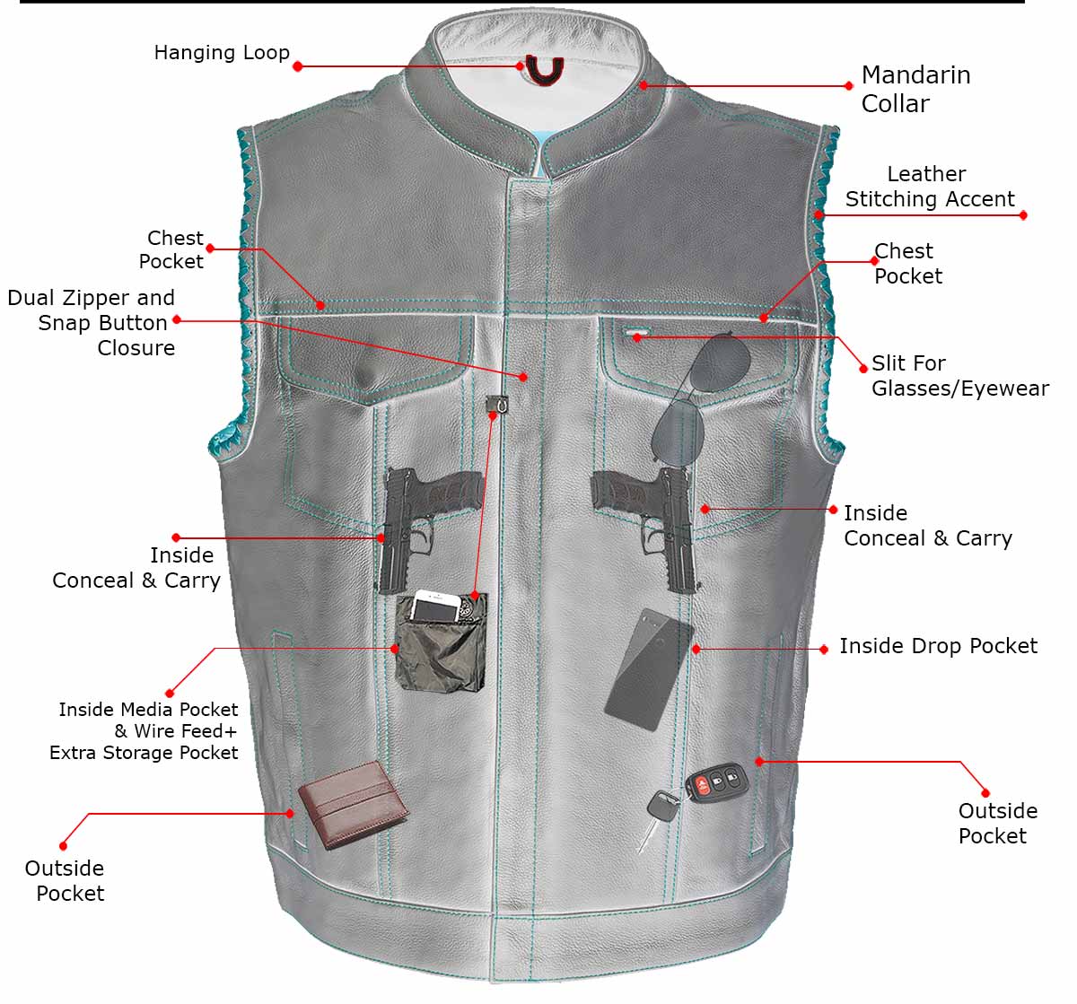 Milwaukee Leather MLM3507 Old Glory Laced Arm Holes Black Motorcycle Leather Vest for Men with Grey Stitching
