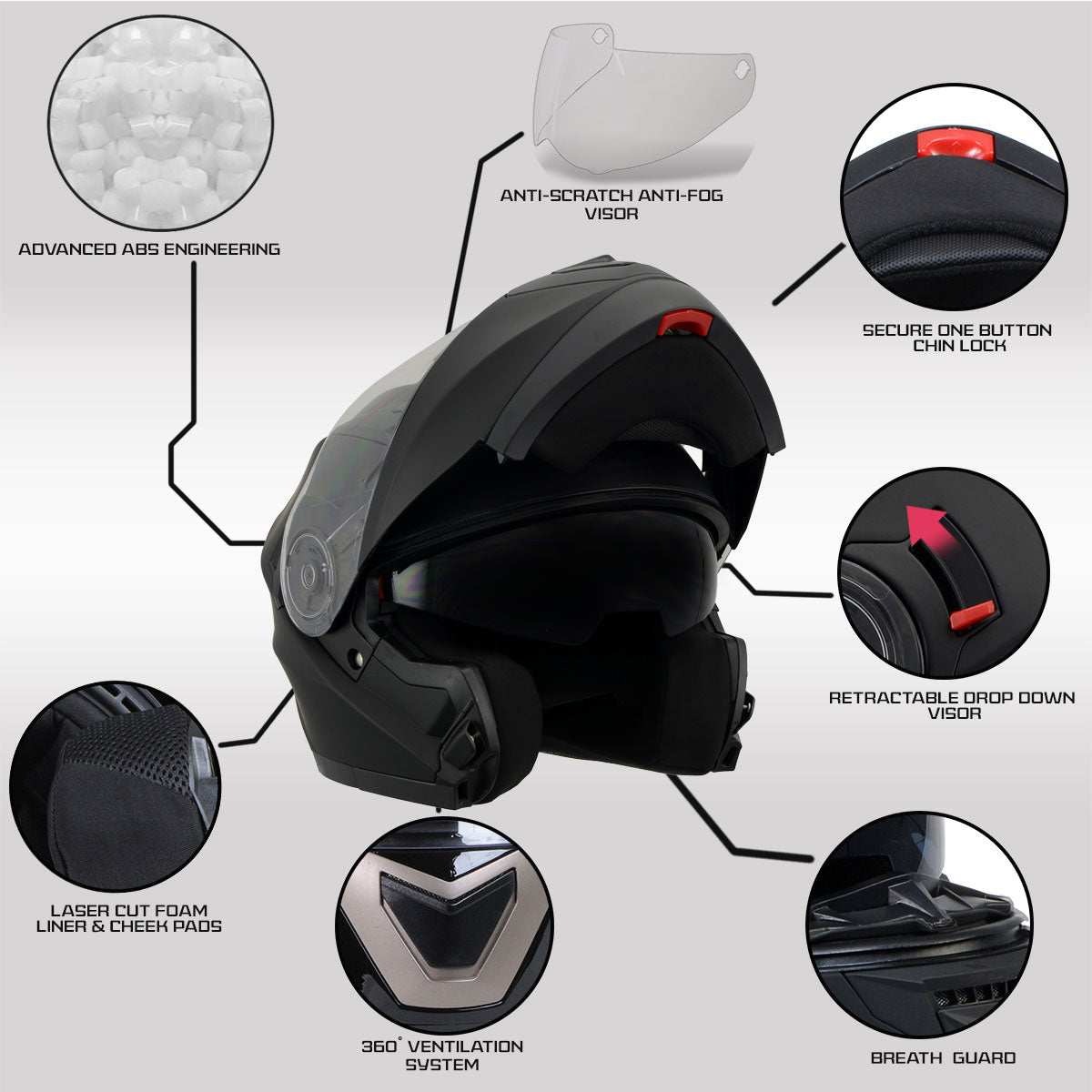 Milwaukee Performance Helmets MPH9803DOT Ionized Matte Black