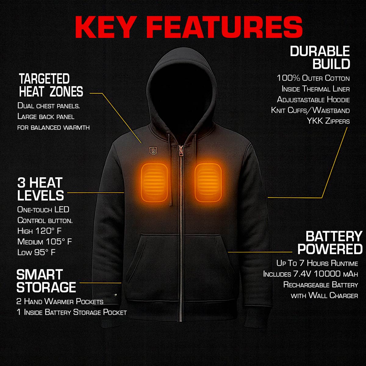 Nexgen Heat Men’s Heated Sweatshirt Hoodie – Grey Cold-Weather Gear for Riding & Outdoor NXM1713SET