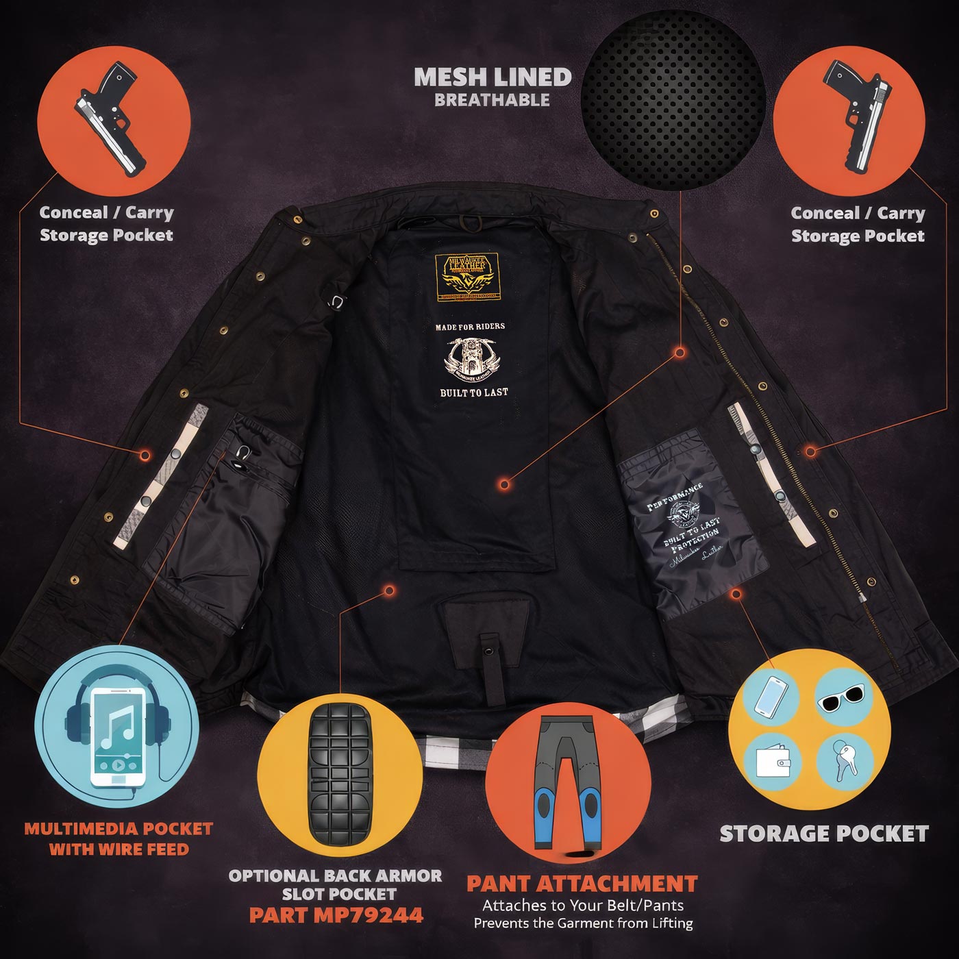 Milwaukee Leather Men’s Two-Tone CE Armored Flannel - Solid Front / Plaid Back - Reinforced w/ Aramid Fibers - MPM1672